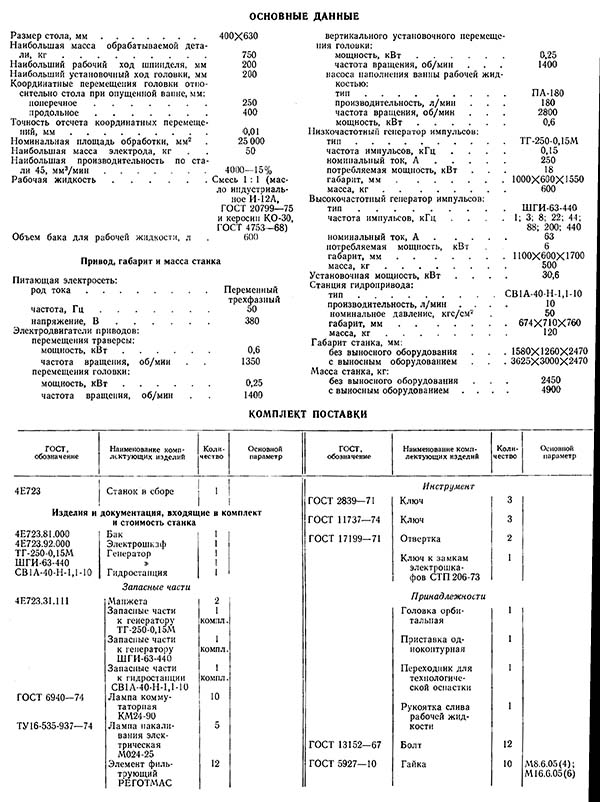Технічні характеристики копировально-прошивочного верстата 4е723